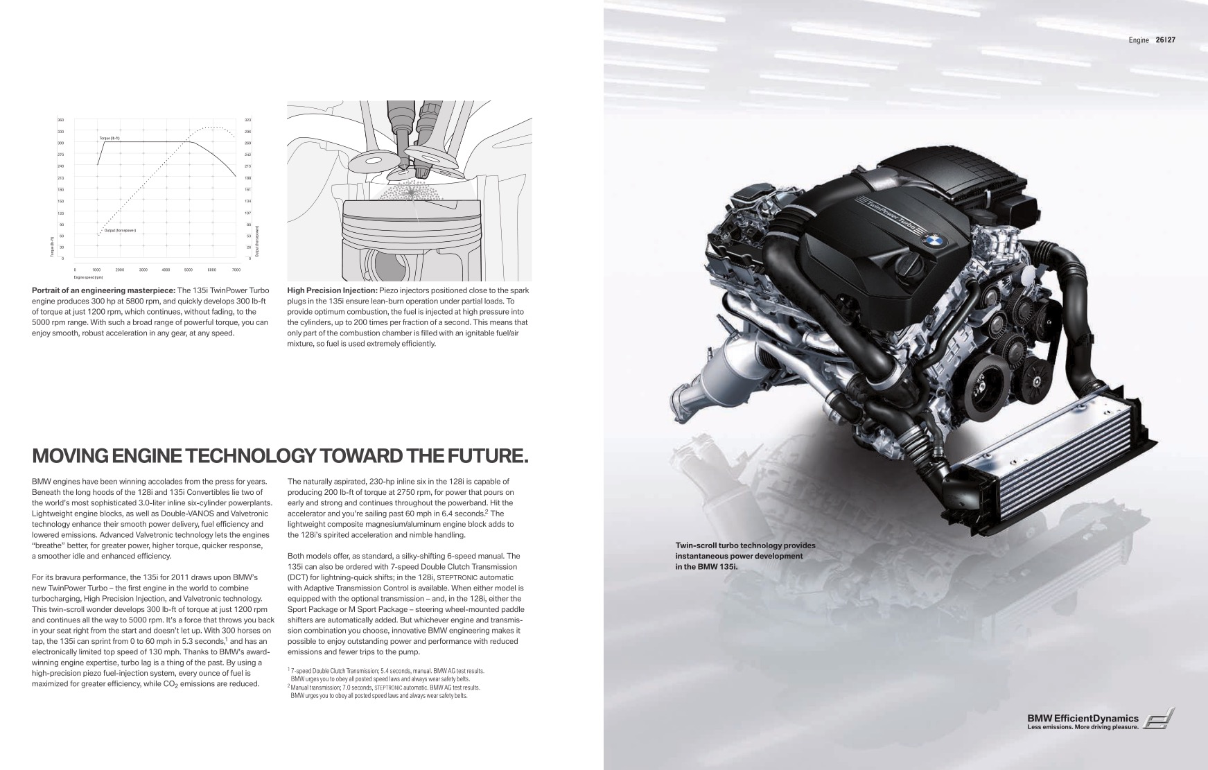 2011 BMW 1-Series Convertible Brochure Page 13